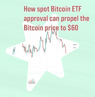 Bitcoin are coming to gas near