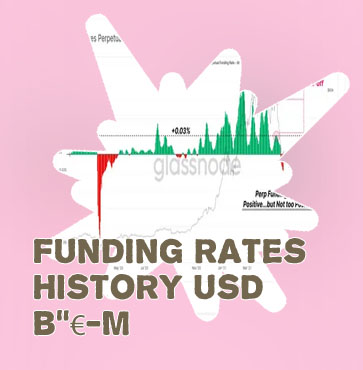 Btc funding rate
