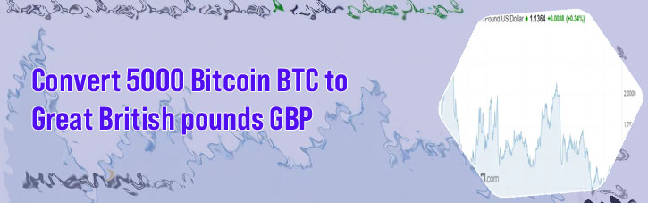 Btc to pounds