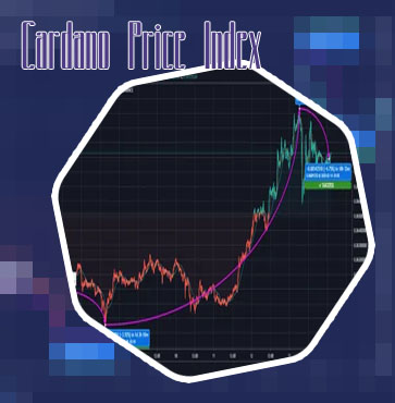 Cardano crypto chart