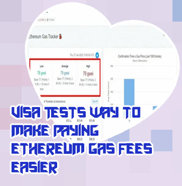 Ethereum gas tracker live