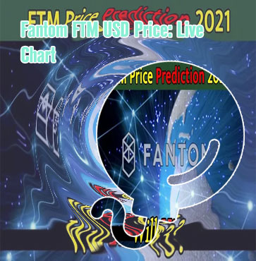 Ftm crypto price