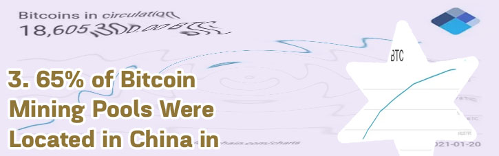 How many bitcoin are in circulation