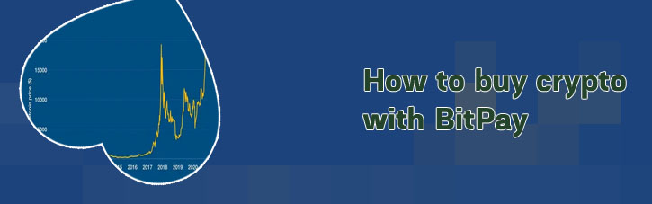 How much is 20 bitcoin worth