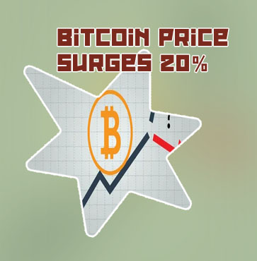 Is bitcoin up or down