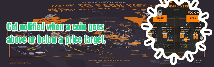 Spark crypto price