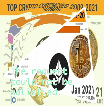 What are the best cryptocurrencies to invest in